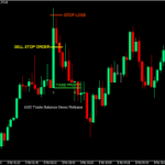 Forex-trading2